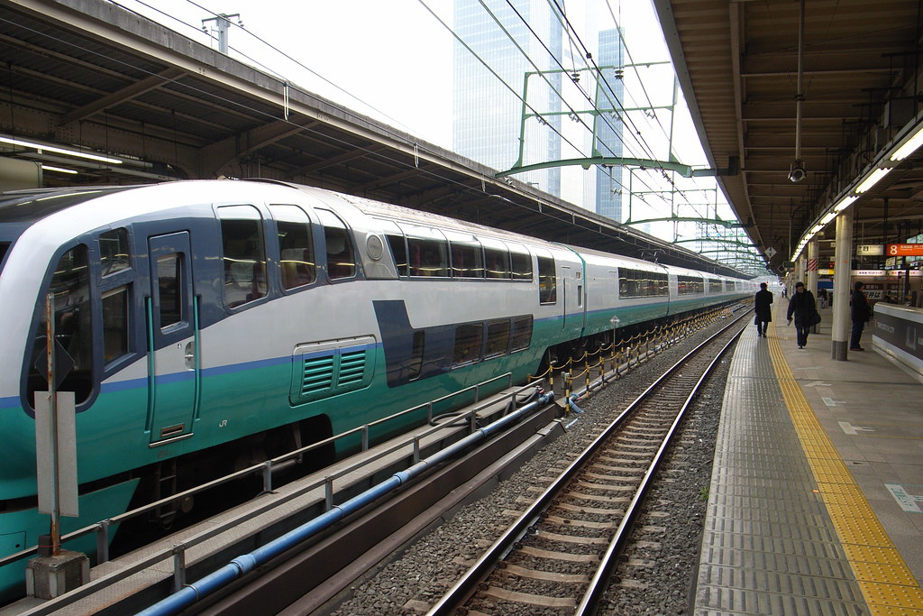 Pass Interrail : À la découverte de l’Europe en train