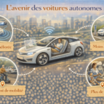L’avenir des voitures autonomes