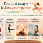 Pourquoi essayer la danse contemporaine