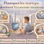 Pourquoi les startups dominent l’économie moderne