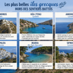 Les plus belles îles grecques hors des sentiers battus
