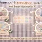 Pourquoi la tendance pastel est intemporelle