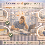 Comment gérer son temps et son stress en formation
