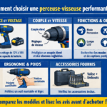 Comment choisir une perceuse-visseuse performante ?