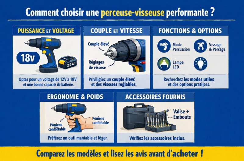 Comment choisir une perceuse-visseuse performante ?
