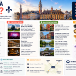 Que faire à Lille ?