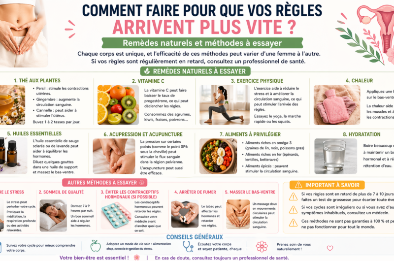 Comment faire pour que vos règles arrivent plus vite : Remèdes naturels et méthodes à essayer