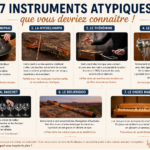 7 instruments atypiques que vous devriez connaitre !