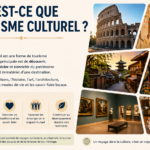 Qu’est-ce que le tourisme culturel ? Définition