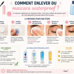 Comment enlever du mascara waterproof ?