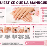 Qu’est-ce que la manucure ? Définition