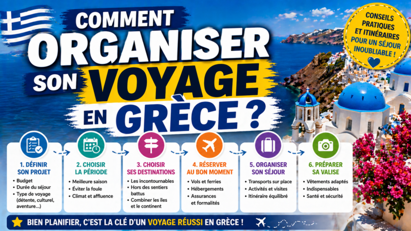 Comment organiser son voyage en Grèce ?