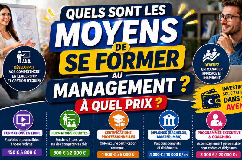 Quels sont les moyens de se former au management ? A quel prix ?