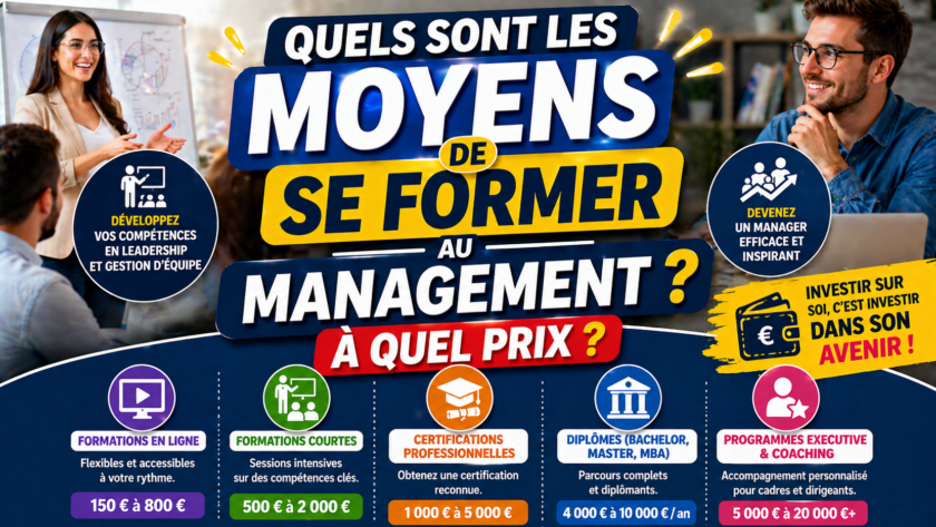 Quels sont les moyens de se former au management ? A quel prix ?