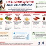 Les aliments à éviter avant un entraînement