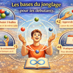 Les bases du jonglage pour les débutants