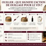 Ouiller : Que signifie l’action de ouillage pour le vin ?