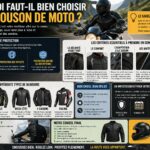 Pourquoi faut-il bien choisir son blouson de moto ?