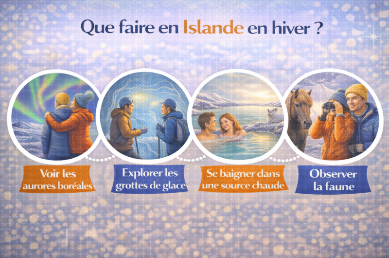 Que faire en Islande en hiver ?