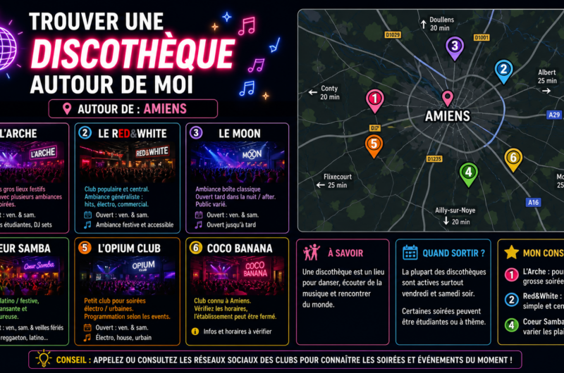 Trouver une discothèque autour de moi