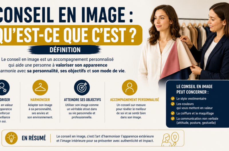 Conseil en image : Qu’est-ce que c’est ? Définition