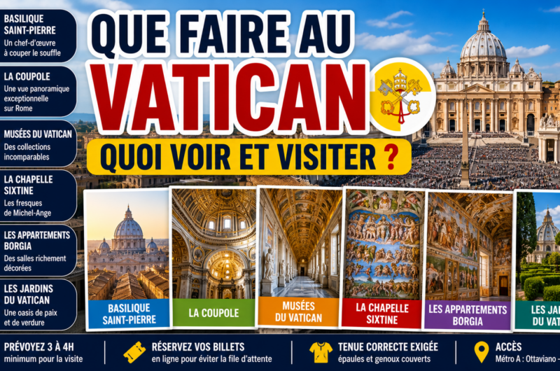 Que faire au Vatican ? Quoi voir et que visiter au Vatican ?