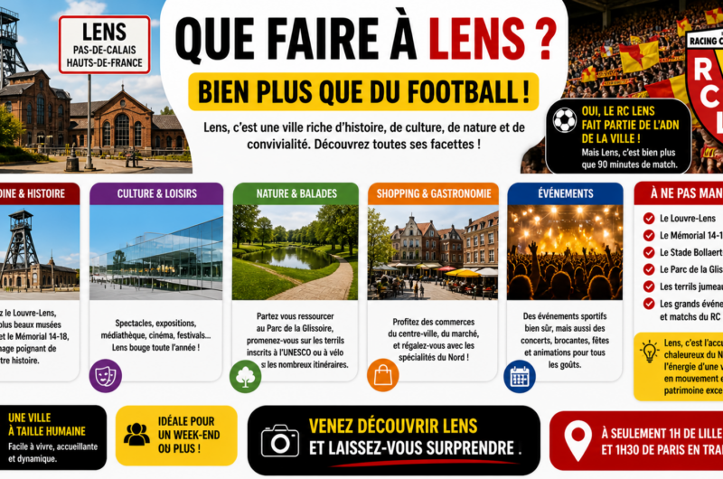 Que faire à Lens ? N’y a-t-il pas que du football avec le RC LENS ?